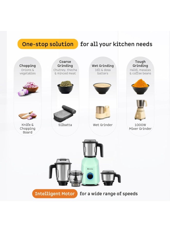 Atomberg Yulia 750 Watt Mixer Grinder | 4 Multipurpose Jars including Chopper Jar | Coarse Mode for Silbatta-like Textures | Powerful Intelligent Motor | Advanced Safety Features | Frosty Mint - Image 2